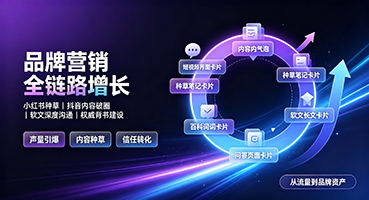 台北品牌营销